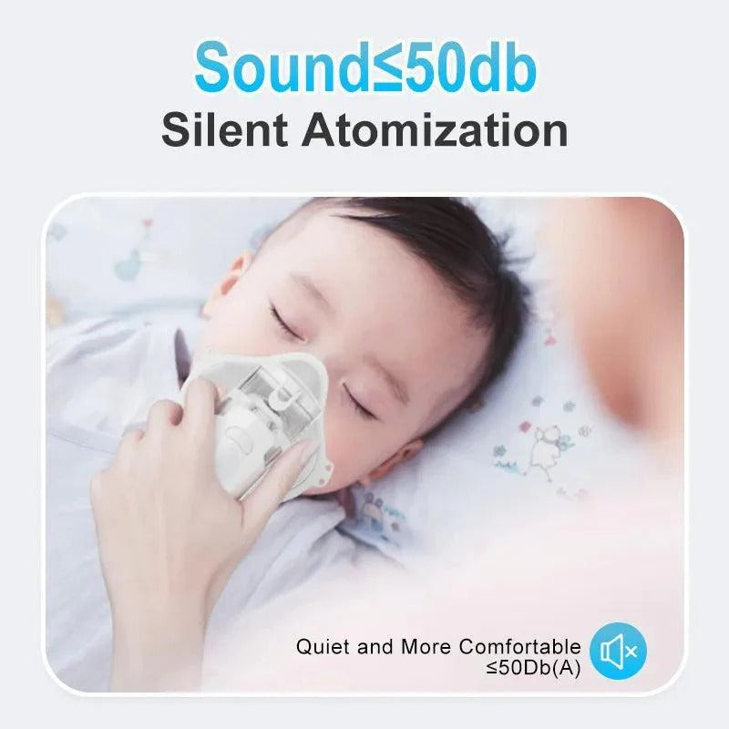 Portable Nebulizer For Asthma – Compact Inhaler Nebulizer Machine For Kids And Adults | Portable Mesh Nebulizer Machine for Kids & Adults – Silent USB Rechargeable Inhaler