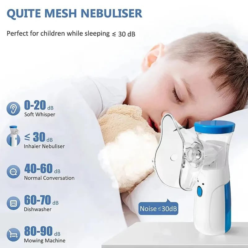 Portable Nebulizer For Asthma – Compact Inhaler Nebulizer Machine For Kids And Adults | Portable Mesh Nebulizer Machine for Kids & Adults – Silent USB Rechargeable Inhaler