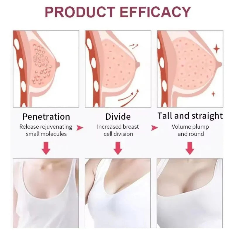 Breast Enlargement Cream