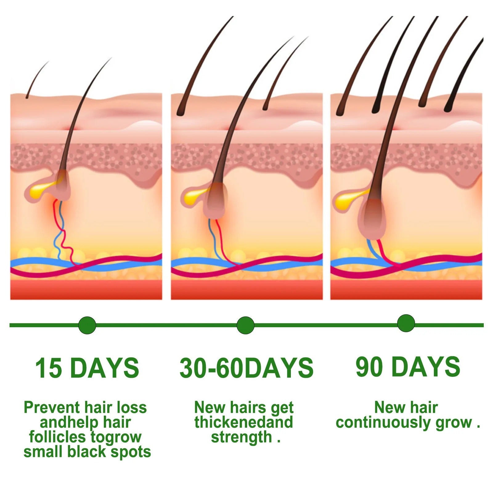 Best Rosemary Oil for Hair Growth Pakistan – Pure Oil Texture Close-Up – BeautiVox Pakistan