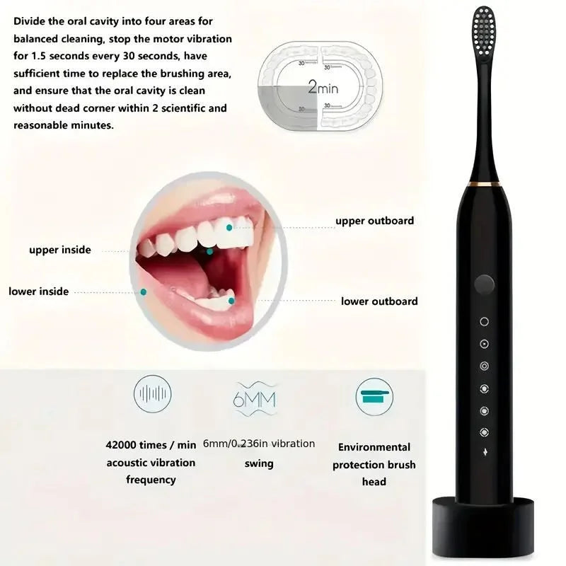 Before after electric toothbrush whitening results Pakistan – yellow to white teeth